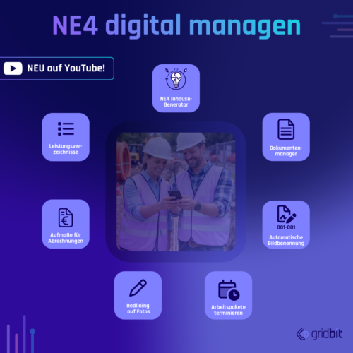 NE4 digital managen
