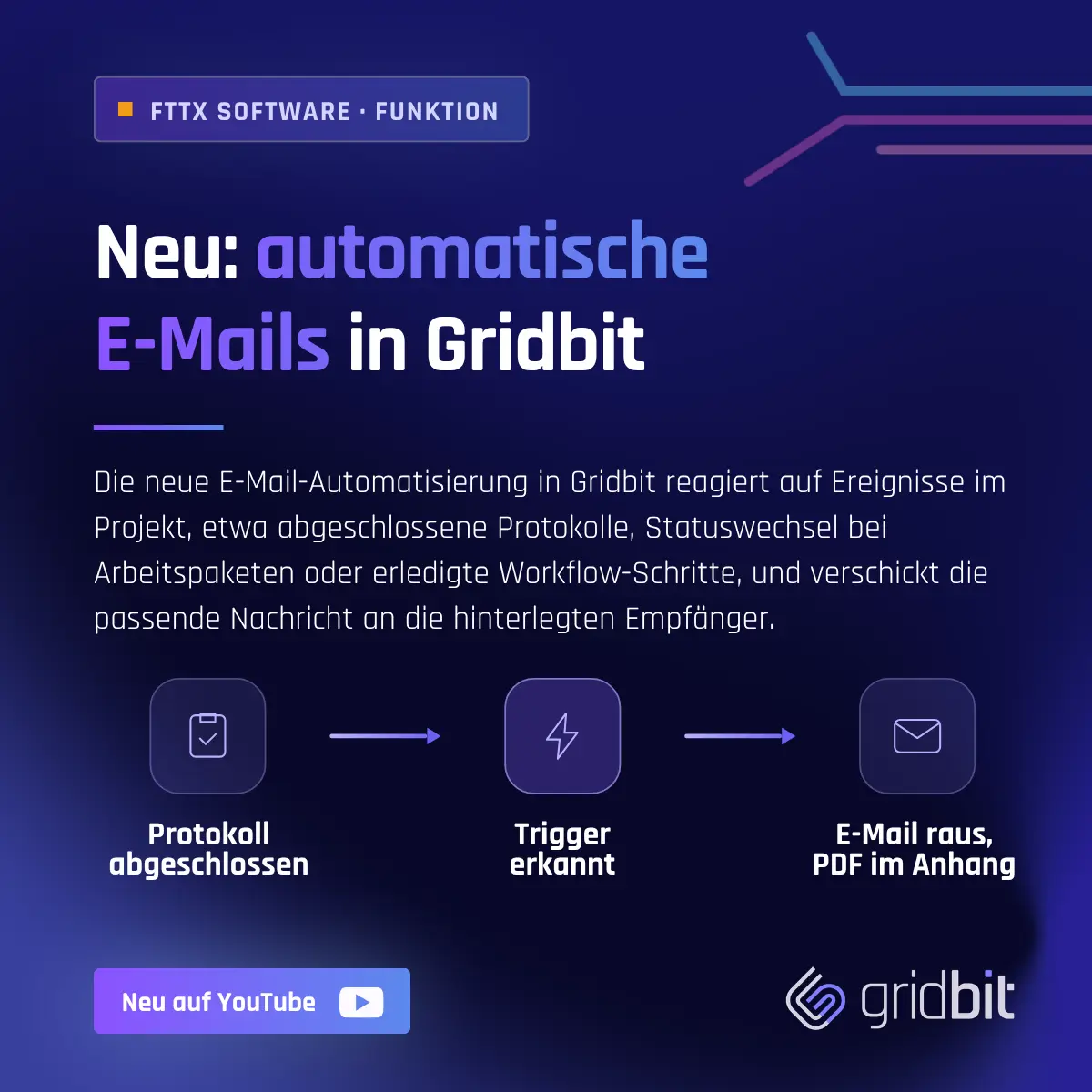 Mail Trigger Funktion Blog Beitragsfoto